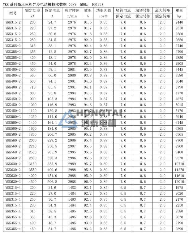 1739432193367442.jpg 20220601_091404_013.jpg